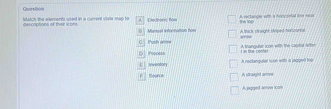 Solved: Question Match the elements used in a current state map to A ...
