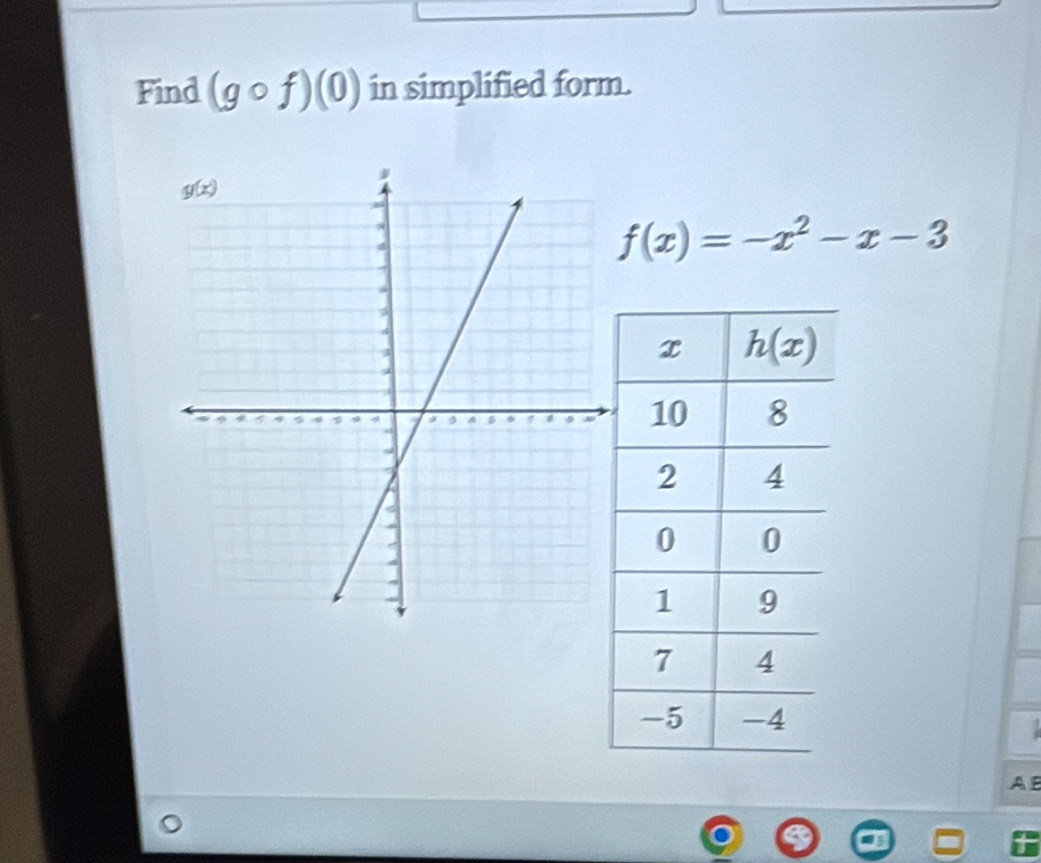 Find (gcirc f)(0) in simplified form.
f(x)=-x^2-x-3

AB
I