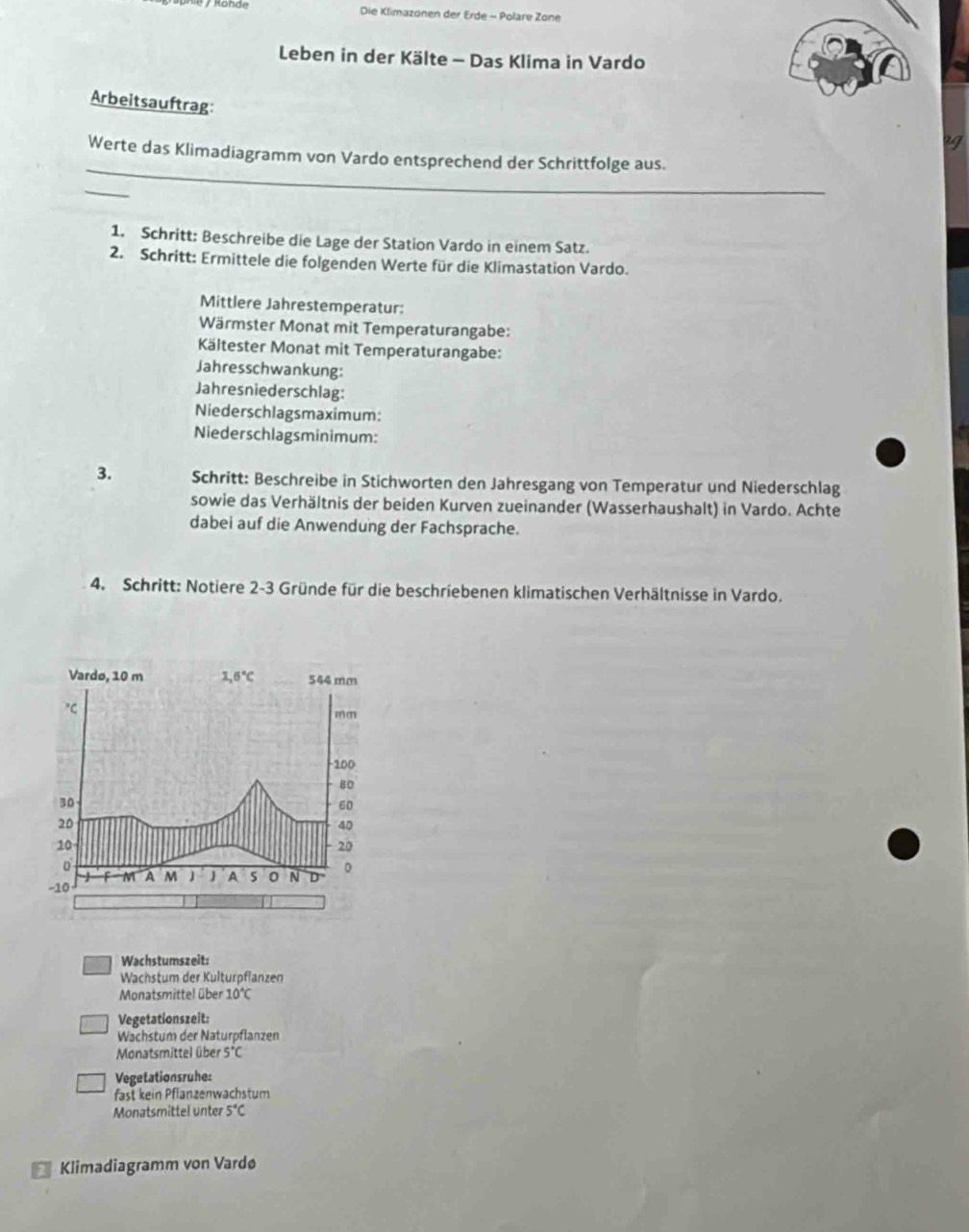 Die Klimazonen der Erde - Polare Zone
Leben in der Kälte - Das Klima in Vardo
Arbeitsauftrag:
_
Werte das Klimadiagramm von Vardo entsprechend der Schrittfolge aus.
_
1. Schritt: Beschreibe die Lage der Station Vardo in einem Satz.
2. Schritt: Ermittele die folgenden Werte für die Klimastation Vardo.
Mittlere Jahrestemperatur:
Wärmster Monat mit Temperaturangabe:
Kältester Monat mit Temperaturangabe:
Jahresschwankung:
Jahresniederschlag:
Niederschlagsmaximum:
Niederschlagsminimum:
3. Schritt: Beschreibe in Stichworten den Jahresgang von Temperatur und Niederschlag
sowie das Verhältnis der beiden Kurven zueinander (Wasserhaushalt) in Vardo. Achte
dabei auf die Anwendung der Fachsprache.
4. Schritt: Notiere 2-3 Gründe für die beschriebenen klimatischen Verhältnisse in Vardo.
Vardø, 10 m 1, 6°C 544 mm
mm
100
80
30
60
20
40
10
20
0
-10 M A M J A 5 0 N D 。
F
Wachstumszeit:
Wachstum der Kulturpflanzen
Monatsmittel über 10°C
Vegetationszeit:
Wachstum der Naturpflanzen
Monatsmittel über 5°C
Vegetationsruhe:
fast kein Pflanzenwachstum
Monatsmittel unter 5°C
Klimadiagramm von Vardø