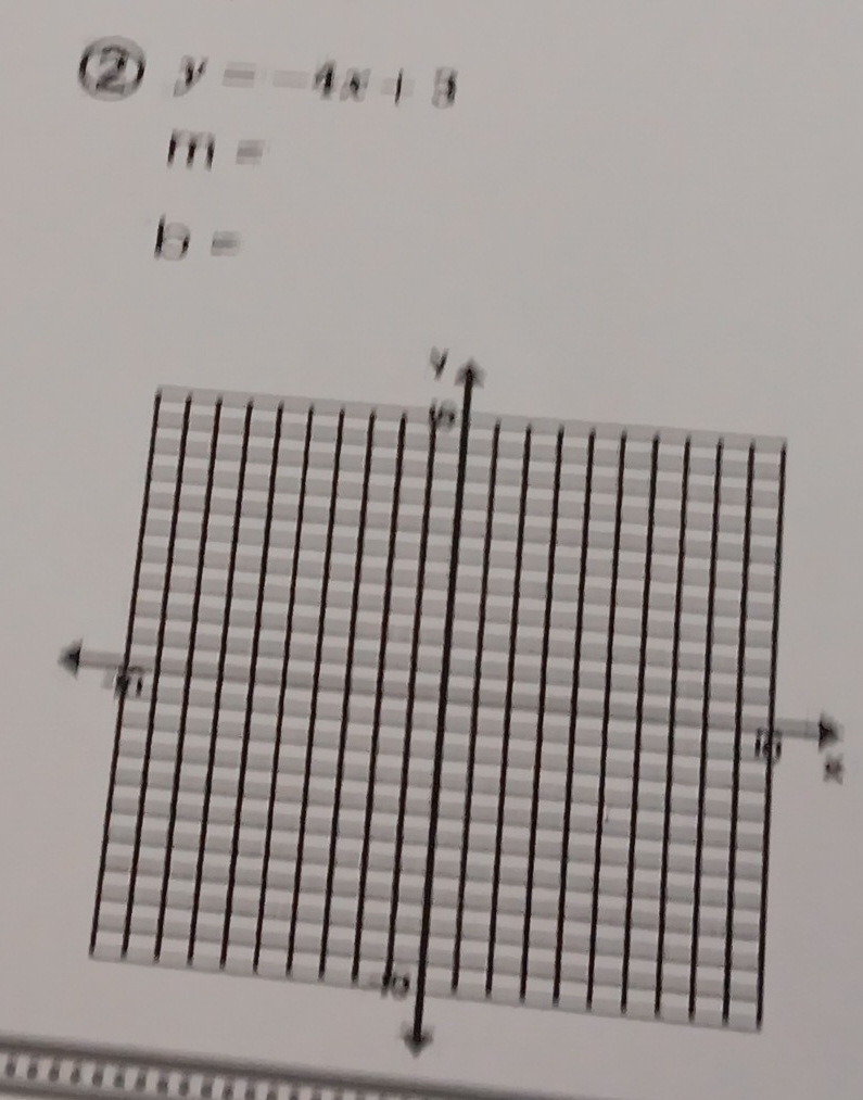 ② y=-4x+3
m=
b=
B