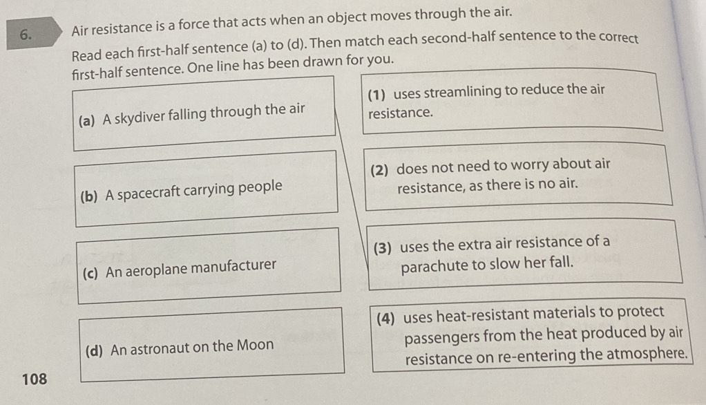 Air resistance is a force that acts when an object moves through the air.
Read each first-half sentence (a) to (d). Then match each second-half sentence to the correct
first-half sentence. One line has been drawn for you.
(1) uses streamlining to reduce the air
(a) A skydiver falling through the air resistance.
(2) does not need to worry about air
(b) A spacecraft carrying people resistance, as there is no air.
(3) uses the extra air resistance of a
(c) An aeroplane manufacturer
parachute to slow her fall.
(4) uses heat-resistant materials to protect
(d) An astronaut on the Moon passengers from the heat produced by air
resistance on re-entering the atmosphere.
108