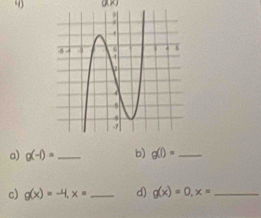 g(2
a) g(-1)= _b) g(1)= _ 
c) g(x)=-4, x= _d) g(x)=0, x= _