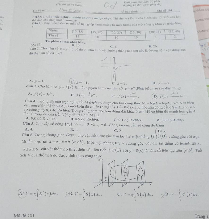 Thời gian làm bài: 90 phút
(Để thị có 04 trang) (không kể thời gian phát để)
ọ và tên:.............. .bn . .. Tn n
Số báo danh:        Mã đề 101 g tháng s4
Op PHÂN I. Cầu trắc nghiệm nhiều phương án lựa chọn. Thí sinh trà lời từ câu 1 đến cầu 12. Mỗi câu hói
thí sinh chỉ chọn một phương án.
tuóng thn
Câu 1. Bảng biểu diễn của mẫu số liệu ghép nhóm thống kê mức lương của một công ty (đơn vị: triệu đồng
)
1 Phương
A. 15. B. 10, C. 5. D. 20.
1 4
Câu 2. Cho hàm số y=f(x) có đồ thị như hình vẽ. Đường thẳng não sau đây là đường tiệm cận đứng của
đồ thị hàm số dã cho?
8   
1 0
A. y=1. B. x=-1. C. x=1. D. y=-1.
Câu 3, Cho hàm số y=f(x) là một nguyên hàm của hàm số y=e^(3x).Phát biểu nào sau đây đủng?
A. f(x)=3e^(3x). B. f(x)= 1/3 e^(3x). C. f(x)= (e^(3x+1))/3 . D. f(x)= (e^(3x+1))/3 +C.
Câu 4. Cường độ một trận động đất M (richter) được cho bởi công thức M=log A-log A ), với A là biên
độ rung chấn tối đa và A# là một biên độ chuẩn (hằng số). Đầu thế kỷ 20, một trận động đắt ở San Francisco
có cường độ 8,3 độ Richter. Trong cùng năm đó, trận động đất khác Nam Mỹ có biên độ mạnh hơn gấp 4
lần. Cường độ của trận động đất ở Nam Mỹ là
A. 9.0 độ Richter. B. 8.9 độ Richter. C. 9.1 độ Richter. D. 8.8 độ Richter.
Câu 5. Cho cấp số cộng (u_n) có u_2=3 và u_3=6 Công sai của cấp số cộng đó bằng
A. 4. B. 1. C. 2. D. 3.
Câu 6. Trong không gian Oxyz , cho vật thể được giới hạn bởi hai mặt phẳng (P),(_ O) vuông gốc với trục
Ox lần lượt tại x=a,x=b(a. Một mặt phẳng tùy ý vuông góc với Ox tại điểm có hoành độ x,
a≤ x≤ b cất vật thể theo thiết diện có diện tích là S(x) với y=S(x) là hàm số liên tục trên [a;b]. Thể
tích V của thể tích đó được tính theo công thức
z
y
a
b
A. y=π ∈tlimits _a^(bS^2)(x)dx. B. V=∈tlimits _a^(bS(x)dx. C. V=π ∈tlimits _a^bS(x)dx. D. V=∈tlimits _a^bS^2)(x)dx.
a
Mã đề 101 Trang l