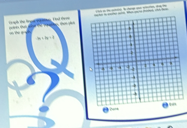 change your selection, drag the 

“
3x+2y=2