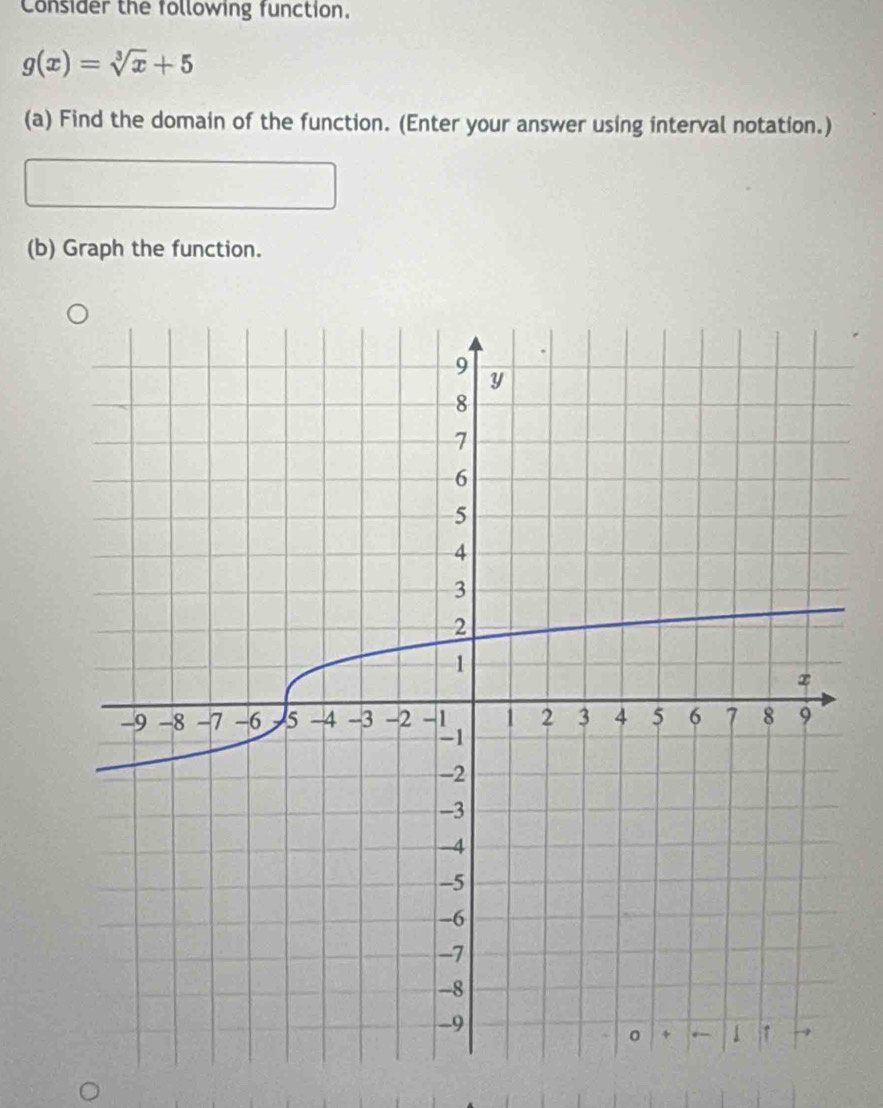 Consider the following function.
g(x)=sqrt[3](x)+5
(a) Find the domain of the function. (Enter your answer using interval notation.) 
(b) Graph the function.