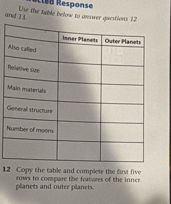 ucted Response 
and 13. Use the table below to answer questions 12 
N 
12 Copy the table and complete the first five 
rows to compare the features of the inner 
planets and outer planets.