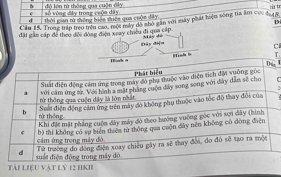 b độ lớn từ thông qua cuộn dây.
c số vòng dây trong cuộn dây. từ tr
d thời gian từ thông biến thiên qua cuộn dây.
Câu 15. Trong tráp treo trên cao, một máy dò nhỏ gắn với máy phát hiện sóng tia âm cực đư4B,
Đ
đặt gần cáp để theo dõua cáp.
Câ
T.

C
C
Tài liệu vật lý 12 hKII