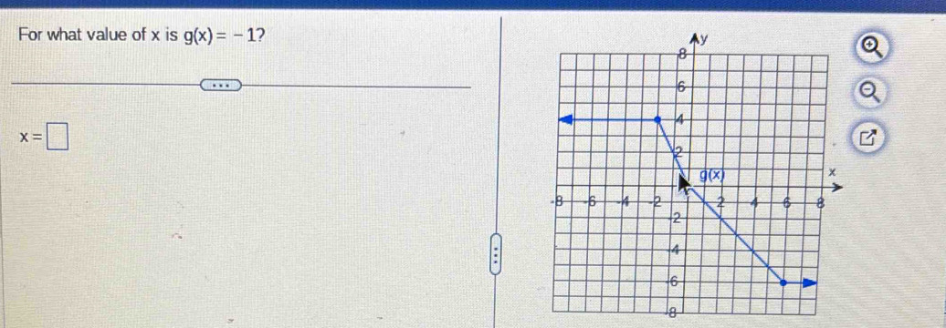 For what value of x is g(x)=-1 7
x=□
8