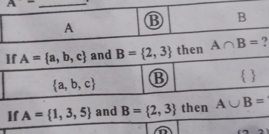 A=
B
A
⑬
then A∩ B= ?
If A= 1,3,5 and B= 2,3 then