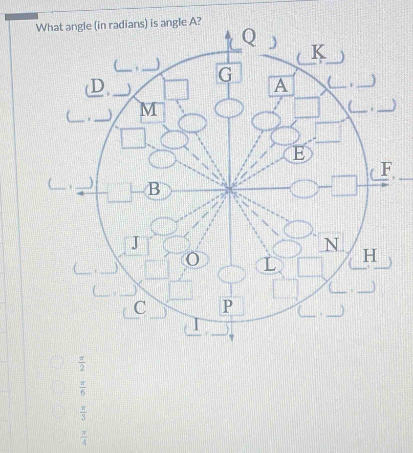  π /2 
 π /6 
 π /3 
 π /4 