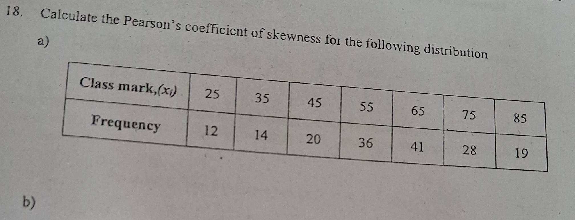 Calculate the Pearson’s coefficient of skewness for the following distribution
a)
b)