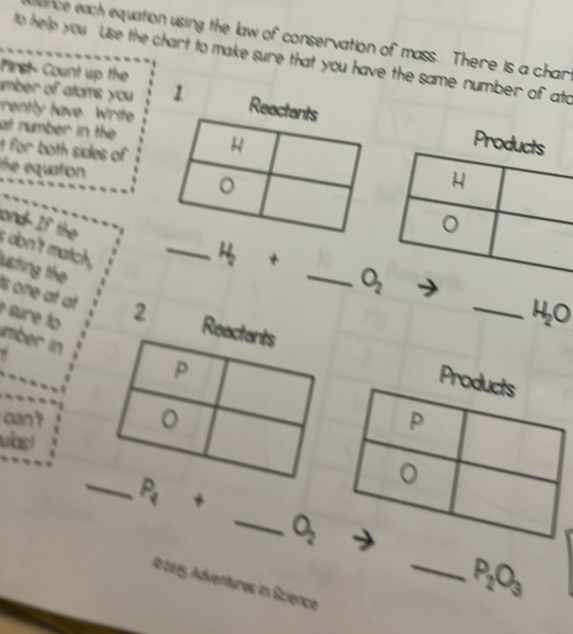 once each equation using the law of conservation of mass. There is a char
o help you Use the chart to make sure that you have the same number of ato
First- Count up the
mber of atoms you 1
rently have. Write
Reactants Product
at rumber in the 
t for both sides of
the equation.
ond-If the
is don't match .
_ *
lusting the
_ O_2
ts one at at 2 React
sure to
_ H_2O
mber in
Prod
can't 
ubs!
_ O_2
_ P_2O_3
92015 Adventures in Science