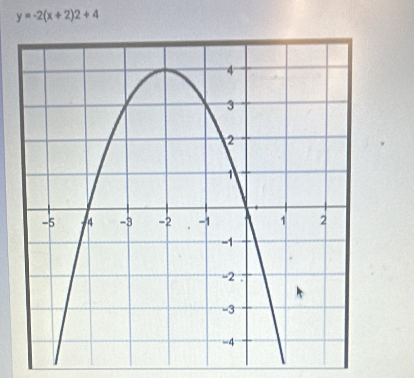 y=-2(x+2)2+4