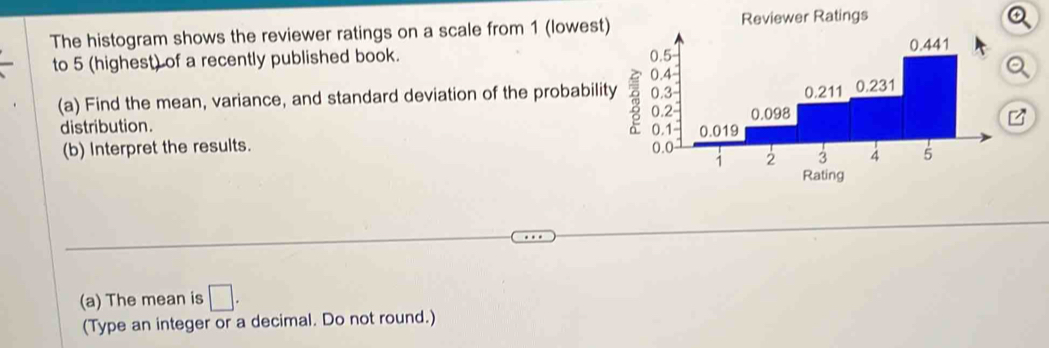 The histogram shows the reviewer ratings on a scale from 1 (lowest) Reviewer Ratings 
to 5 (highest) of a recently published book. 

(a) Find the mean, variance, and standard deviation of the probability 
distribution. 
(b) Interpret the results. 
(a) The mean is □. 
(Type an integer or a decimal. Do not round.)