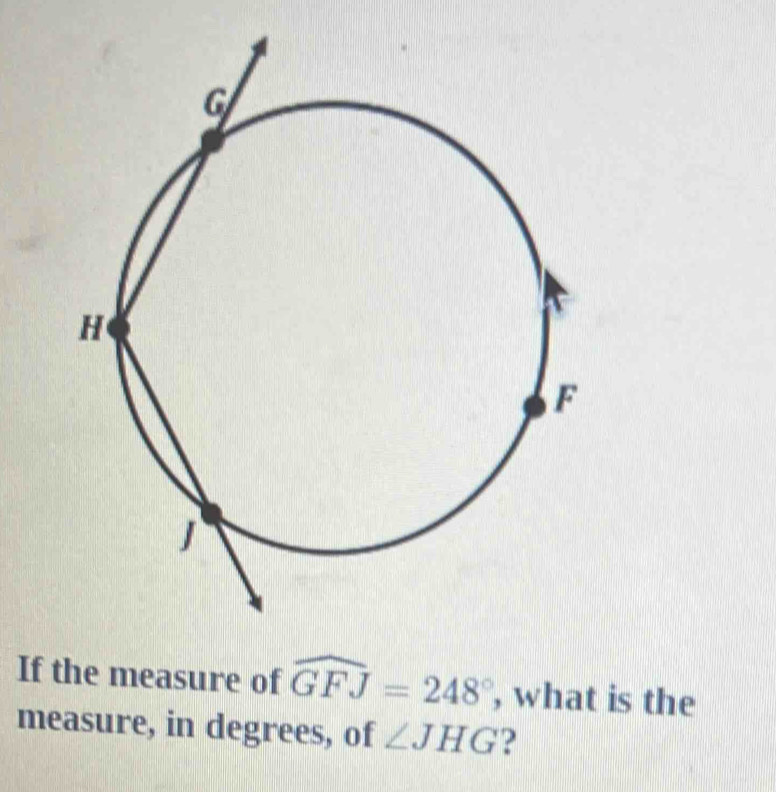 If the measure of widehat GFJ=248° , what is the 
measure, in degrees, of ∠ JHG ?