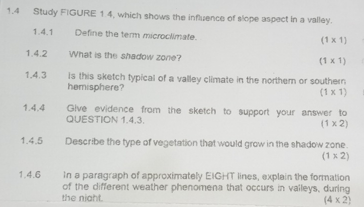 Solved: 1.4 Study FIGURE 1.4, which shows the influence of slope aspect ...
