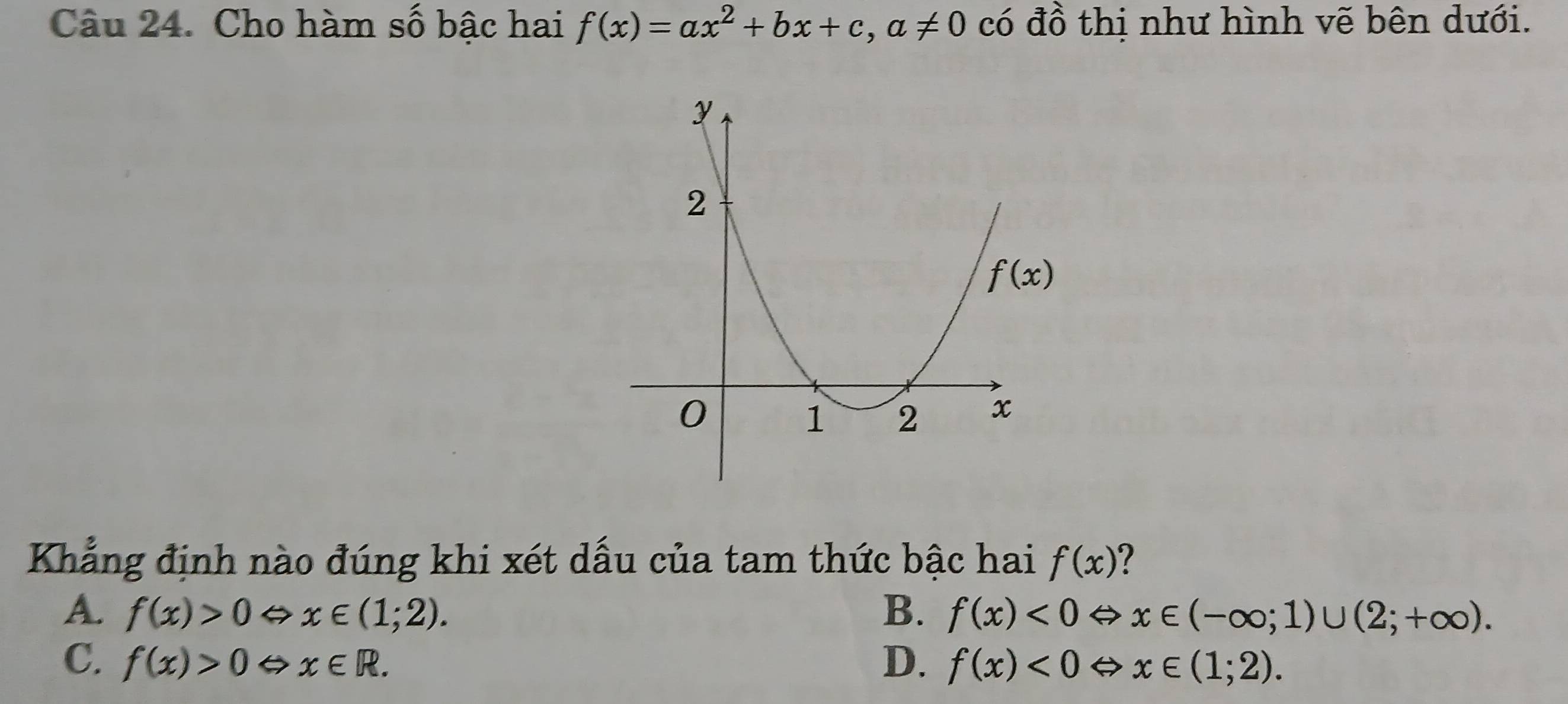 Cho hàm số bậc hai f(x)=ax^2+bx+c,a!= 0 có đồ thị như hình vẽ bên dưới.
Khẳng định nào đúng khi xét dấu của tam thức bậc hai f(x) ?
A. f(x)>0 x∈ (1;2). B. f(x)<0</tex> x∈ (-∈fty ;1)∪ (2;+∈fty ).
C. f(x)>0 x∈ R. D. f(x)<0</tex> ⇔ x∈ (1;2).