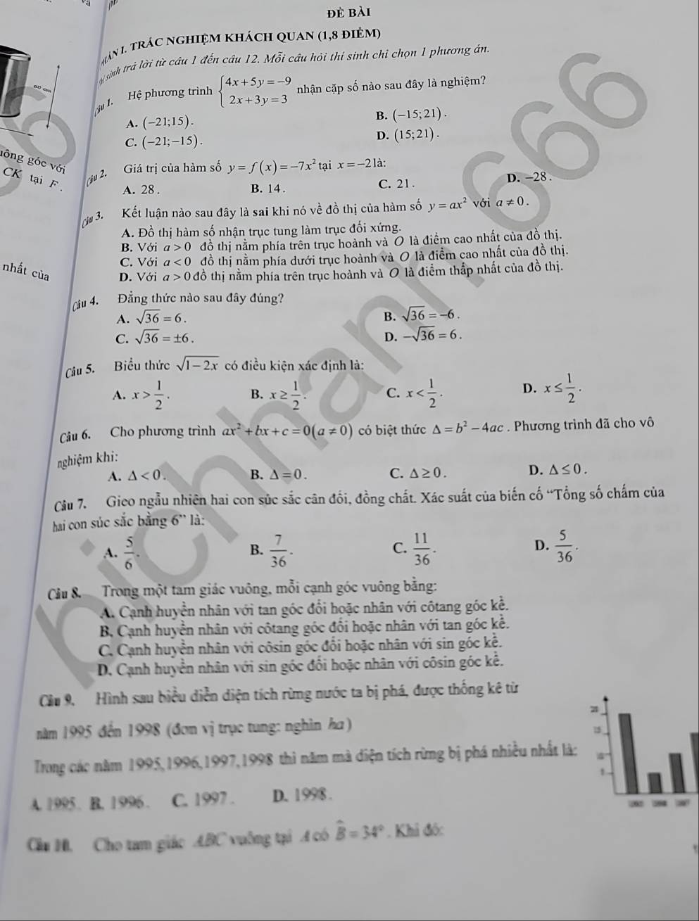 a
đẻ bài
MAN I. trác nghiệM khách Quan (1,8 điêm)
sinh trà lời từ câu 1 đến câu 12. Mỗi câu hỏi thí sinh chỉ chọn 1 phương án.
M 1  Hệ phương trình beginarrayl 4x+5y=-9 2x+3y=3endarray. nhận cặp số nào sau đây là nghiệm?
A. (-21;15).
B. (-15;21).
C. (-21;-15).
D. (15;21).
Giá trị của hàm số y=f(x)=-7x^2 tại x=-2 là:
lông góc với CK tại F A. 28 .
u 2.
B. 14 . C. 21 .
D. -28 .
3  Kết luận nào sau đây là sai khi nó về đồ thị của hàm số y=ax^2 với a!= 0.
A. Đồ thị hàm số nhận trục tung làm trục đối xứng.
B. Với a>0 đồ thị nằm phía trên trục hoành và O là điểm cao nhất của đồ thị.
C. Với a<0</tex> đồ thị nằm phía dưới trục hoành và O là điểm cao nhất của đồ thị.
nhất của D. Với a>0dhat o thị nằm phía trên trục hoành và O là điểm thắp nhất của đồ thị.
Câu 4. Đẳng thức nào sau đây đúng?
A. sqrt(36)=6. B. sqrt(36)=-6.
C. sqrt(36)=± 6. D. -sqrt(36)=6.
Câu 5. Biểu thức sqrt(1-2x) có điều kiện xác định là:
A. x> 1/2 . x≥  1/2 . x x≤  1/2 .
B.
C.
D.
Câu 6. Cho phương trình ax^2+bx+c=0(a!= 0) có biệt thức △ =b^2-4ac. Phương trình đã cho vô
nghiệm khi:
A. △ <0. B. △ =0. C. △ ≥ 0.
D. △ ≤ 0.
Câu 7. Gieo ngẫu nhiên hai con súc sắc cân đối, đồng chất. Xác suất của biến cố “Tổng số chấm của
hai con súc sắc bằng 6' là:
A.  5/6 .  7/36 . C.  11/36 . D.  5/36 .
B.
Cu S   Trong một tam giác vuông, mỗi cạnh góc vuông bằng:
A. Cạnh huyền nhân với tan góc đổi hoặc nhân với côtang góc kề.
B, Cạnh huyển nhân với côtang góc đổi hoặc nhân với tan góc kể.
C. Cạnh huyển nhân với côsin góc đổi hoặc nhân với sin góc kễ.
D. Cạnh huyền nhân với sin gốc đối hoặc nhân với côsin góc kể.
Cầu 9, Hình sau biểu diễn diện tích rừng nước ta bị phá, được thống kê từ
năm 1995 đến 1998 (đơn vị trục tung: nghìn ha)
Trong các năm 1995,1996,1997,1998 thì năm mà diện tích rừng bị phá nhiều nhất là:
A. 1995. B. 1996 . C. 1997 . D. 1998 .
Cầu H. Cho tam giác ABC vuống tại A có hat B=34° * . Khi đóc