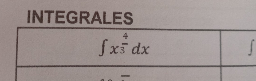 INTEGRALES