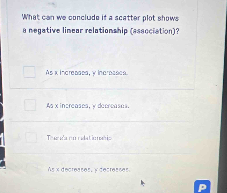 What can we conclude if a scatter plot shows
a negative linear relationship (association)?
As x increases, y increases.
As x increases, y decreases.
There's no relationship
As x decreases, y decreases.