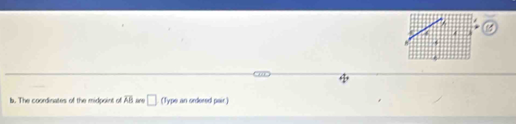 The coordinates of the midpoint of overline AB are □ (Type an ordered pair)
