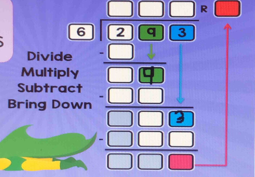 Divide 
Subtract A 
Multiply 
Bring Down