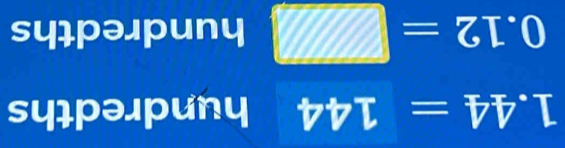 1.44=144 hundredths
0.12=□ hundredths