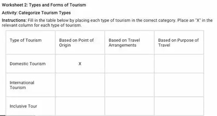 Worksheet 2: Types and Forms of Tourism 
Activity: Categorize Tourism Types 
Instructions: Fill in the table below by placing each type of tourism in the correct category. Place an "X" in the 
relevant column for each type of tourism.