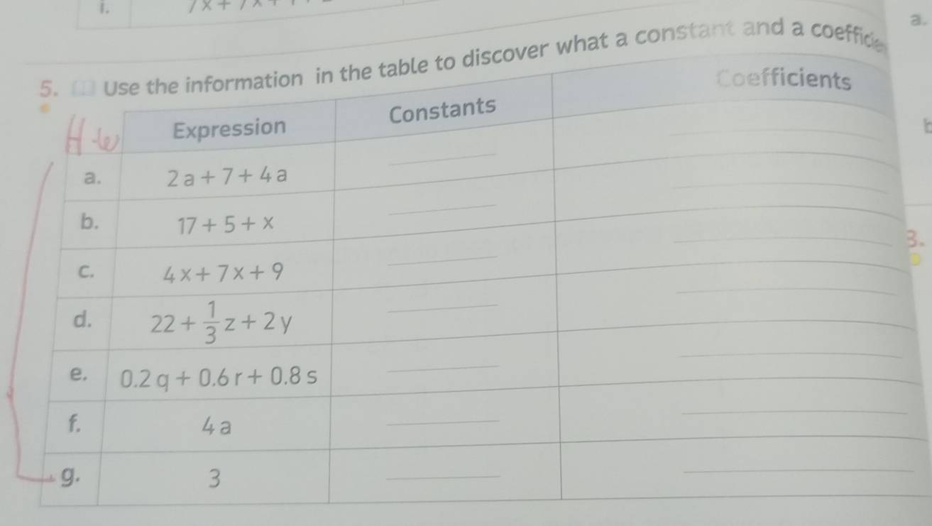 1x+7
at a constant and a coeffic a.
3.
