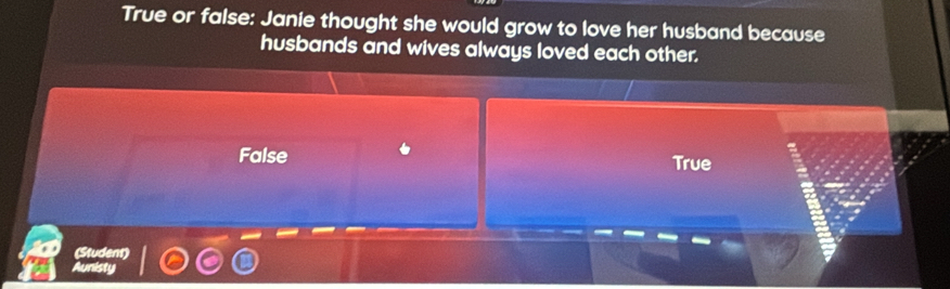 True or false: Janie thought she would grow to love her husband because
husbands and wives always loved each other.
False True
(Student)
Aunisty