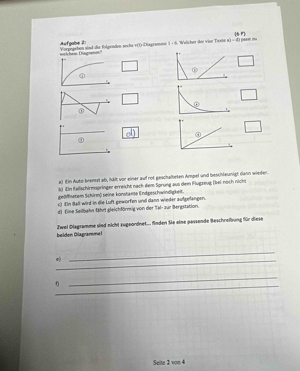 (6 P)
Aufgabe 2: 1-6 . Welcher der vier Texte a) -- d) passt zu
Vorgegeben sind die folgenden sechs v(t)-Diagramme
welchem Diagramm?
□
□
②
□
□
e)
□ 
⑤
a) Ein Auto bremst ab, hält vor einer auf rot geschalteten Ampel und beschleunigt dann wieder.
b) Ein Fallschirmspringer erreicht nach dem Sprung aus dem Flugzeug (bei noch nicht
geöffnetem Schirm) seine konstante Endgeschwindigkeit.
c) Ein Ball wird in die Luft geworfen und dann wieder aufgefangen.
d) Eine Seilbahn fährt gleichförmig von der Tal- zur Bergstation.
Zwei Diagramme sind nicht zugeordnet... finden Sie eine passende Beschreibung für diese
beiden Diagramme!
_e)
_
f)_
_
Seite 2 von 4