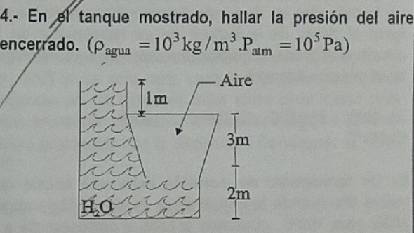 4.- En el tanque mostrado, hallar la presión del aire
encerrado. (rho _agua=10^3kg/m^3.P_atm=10^5Pa)