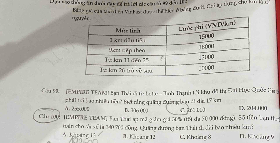 Dựa vào thông tin dưới đây để trả lời các câu từ 99 đến 102
Bảng giá của taxi điện VínFast được thể hiện ở bảng dưới. Chỉ áp dụng cho km là số
Câu 99: [EMPIRE TEAM] Bạn Thái đi từ Lotte - Bình Thạnh tới khu đô thị Đại Học Quốc Gia t
phải trá bao nhiêu tiền? Biết rằng quãng đường bạn đi dài 17 km
A. 255.000 B. 306.000 C. 261.000 D. 204.000
Câu 100: [EMPIRE TEAM] Bạn Thái áp mã giảm giá 30% (tối đa 70 000 đồng). Số tiền bạn than
toán cho tài xế là 140 700 đồng. Quãng đường bạn Thái đỉ dài bao nhiêu km?
A. Khoảng 13 B. Khoảng 12 C. Khoảng 8 D. Khoảng 9