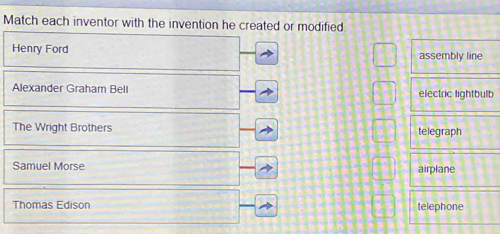 Match each inventor with the invention he created or modified
Henry Ford assembly line
Alexander Graham Bell electric lightbulb
The Wright Brothers telegraph
Samuel Morse airplane
Thomas Edison telephone