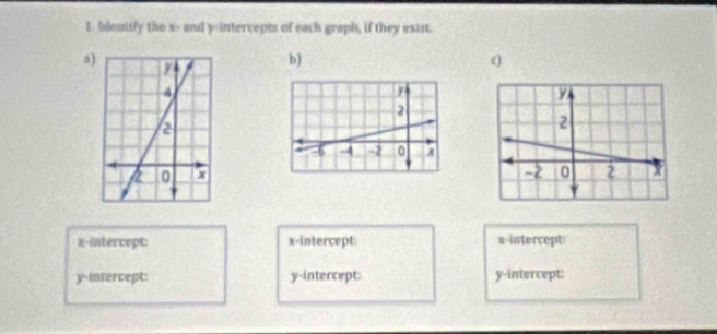 blentify the x and y
y intercept: y-intercept: y-intercept: