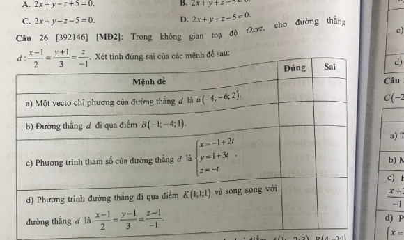 A. 2x+y-z+5=0.
B. 2x+y+2+3
C. 2x+y-z-5=0.
D. 2x+y+z-5=0.
c)
Câu 26 [392146] [MĐ2]: Trong không gian toạ độ Oxyz, cho đường thẳng
đề sau:
d)
âu
C(-2
a) 7
b) N
c) F
 (x+)/-1 
) P
4.2.1) x=