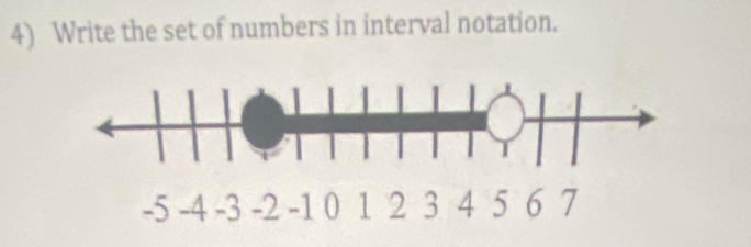 Write the set of numbers in interval notation.
-5 -4 -3 -2 -1 0 1 2 3 4 5 6 7