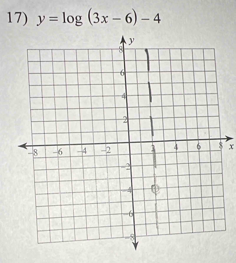 y=log (3x-6)-4
x