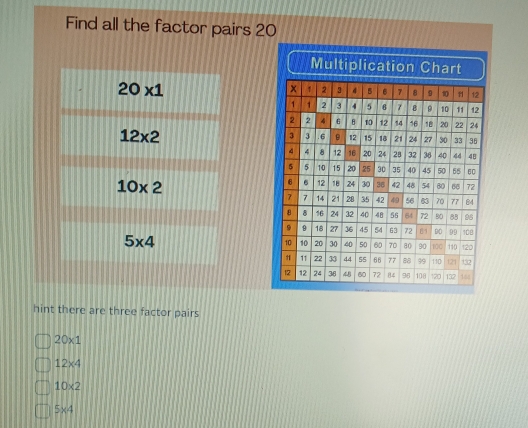 Find all the factor pairs 20
Multiplication Chart
20* 1
12* 2
10* 2
5* 4
hint there are three factor pairs
20* 1
12* 4
10* 2
5* 4