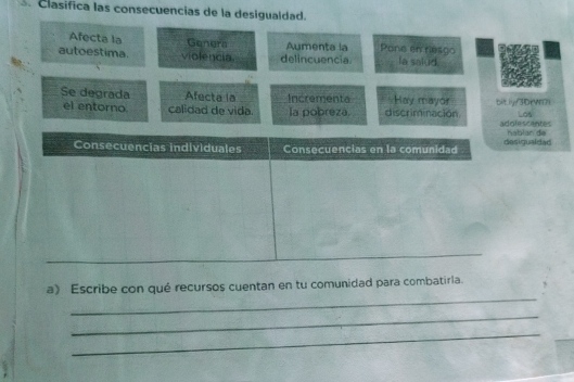 Clasifica las consecuencias de la desigualdad. 
Afecta la Genera 
autoestima. violencia delincuencia Aumenta la Pane en riesgo la salud. 
Se degrada Afecta la Incrementa Hay mayor bit.iy/3DtWT) 
el entorno. calidad de vida. la pobreza. discriminación adofescentes 
Los 
nablan de 
Consecuencias individuales Consecuencias en la comunidad desigualdad 
_ 
_ 
_ 
_ 
a) Escribe con qué recursos cuentan en tu comunidad para combatirla. 
_ 
_