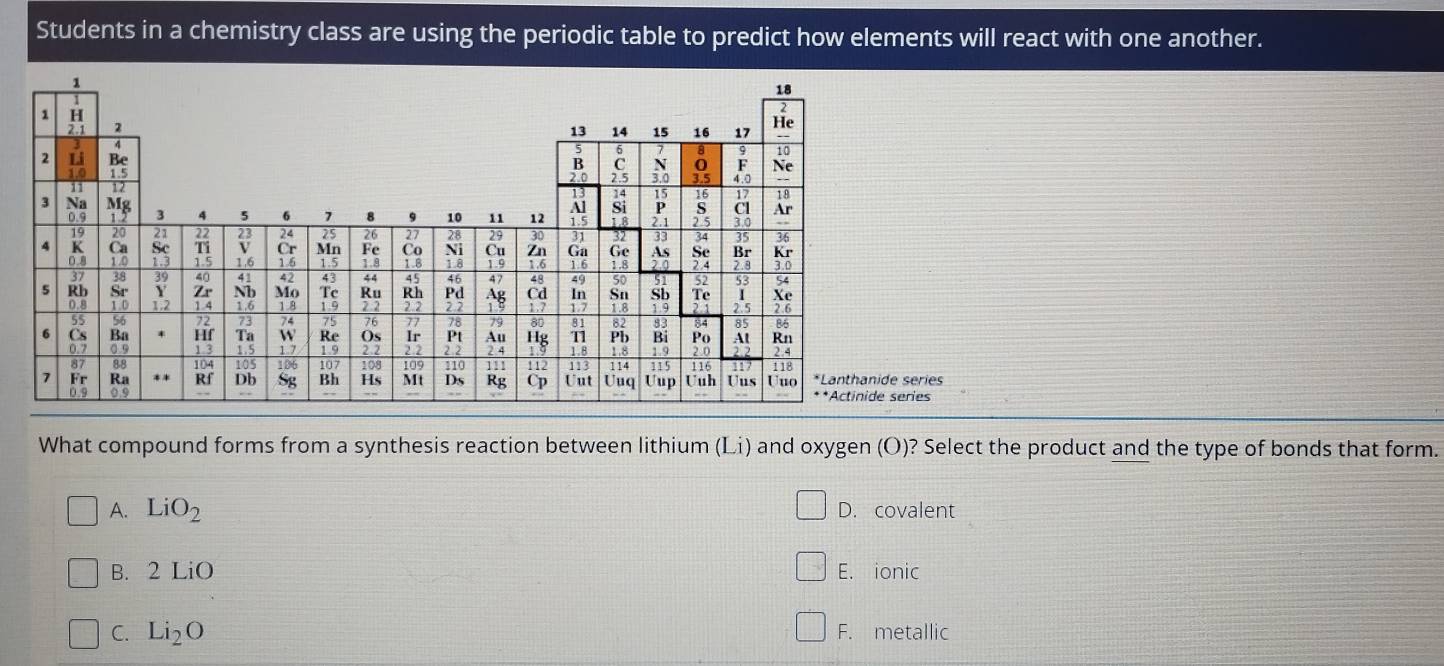 Solved: Students in a chemistry class are using the periodic table to ...