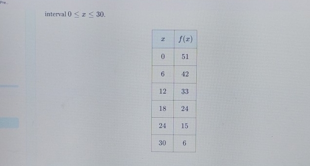 Pre.
interval 0≤ x≤ 30.