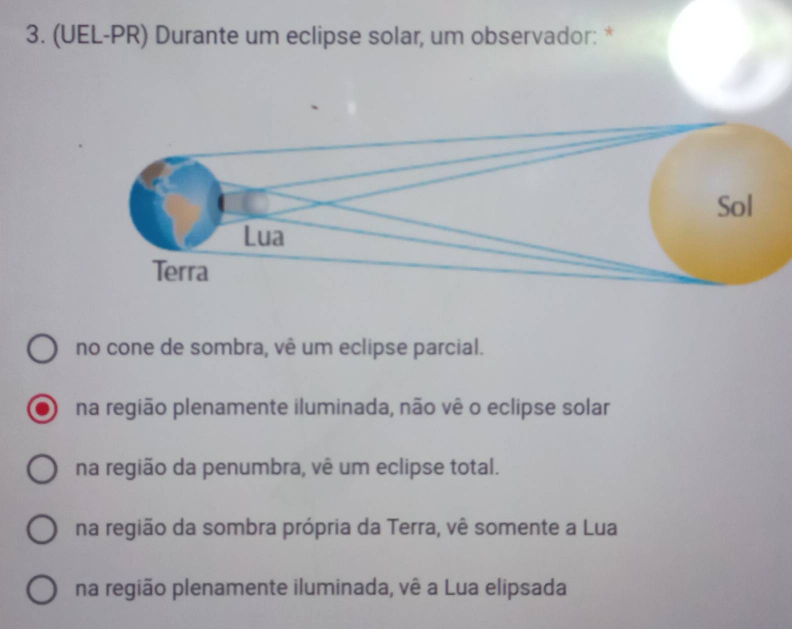 Resolvido:(UEL-PR) Durante um eclipse solar, um observador: * no cone ...