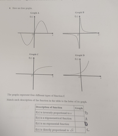 Here are four graphs.
 
The graphs represent four different types of fanction f
Match each description of the function in the table to the letter of its graph.
Description of function Graph
f(x) is inversely proportional to x
f(x) is a trigonometrical function
f(x) is an exponential function
f(x) is directly proportional to sqrt(x)