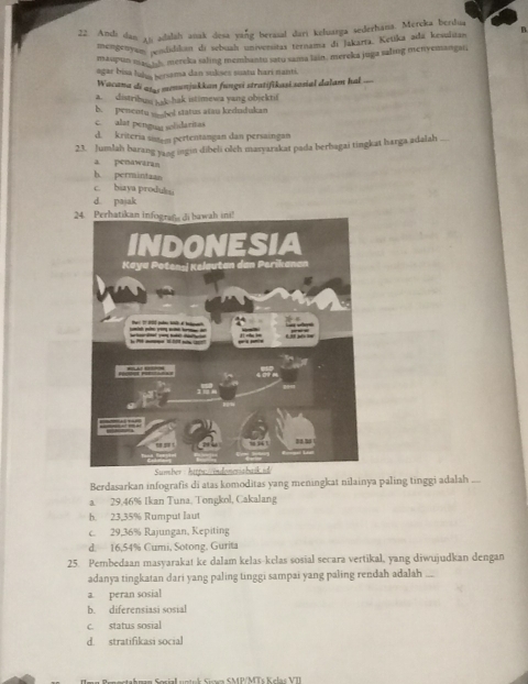 Andi dan 35 adalah anak desa yang berasal dari keluarga sederhana. Mercka berdua
mengenyam pendidikn di sebual universitas ternama di Jakarta, Ketika adá kesulitan
maupun man sh, mereka saling membantu satu sama lain. mereka juga saling menyemangai,
agar bisa luhs sersama dan sukses suatu hari nanti.
Wacana di atar menunjukkan fungsi stratifikasi sasial dalam hal ...
a. distribus takhak istimewa yang objcktif
b. penentu w hel status atau kedudukan
c. alat pengua solidaritas
d. kriteria siten pertentangan dan persaingan
23. Jumlah barang yang ingin dibeli olch masyarakat pada berbagai tingkat harga adalah
a. penawaran
b. permintaan
c. biaya produl
d pajak
Berdasarkan infografis di atas komoditas yang meningkat nilainya paling tinggi adalah ....
a. 29.46% Ikan Tuna, Tongkol, Cakalang
h. 23,35% Rumput laut. 29,36% Rajungan, Kepiting
d. 16,54% Cumi, Sotong. Gurita
25. Pembedaan masyarakat ke dalam kelas-kelas sosial secara vertikal, yang diwujudkan dengan
adanya tingkatan dari yang paling tinggi sampai yang paling rendah adalah
a. peran sosial
b. diferensiasi sosial
c. status sosial
d. stratifikasi social
L u r tek S ie SM P/MTs Kelas VI