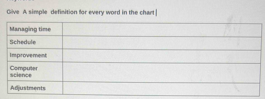 Give A simple definition for every word in the chart|