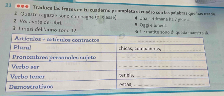 Traduce las frases en tu cuaderno y completa el cuadro con las palabras que has usado. 
1 Queste ragazze sono compagne (di classe). 4 Una settimana ha 7 giorni. 
2 Voi avete dei libri. 5 Oggi è lunedì. 
3 I mesi dell’anno sono 12. 6 Le matite so