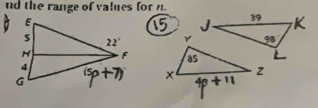 nd the range of values for n.