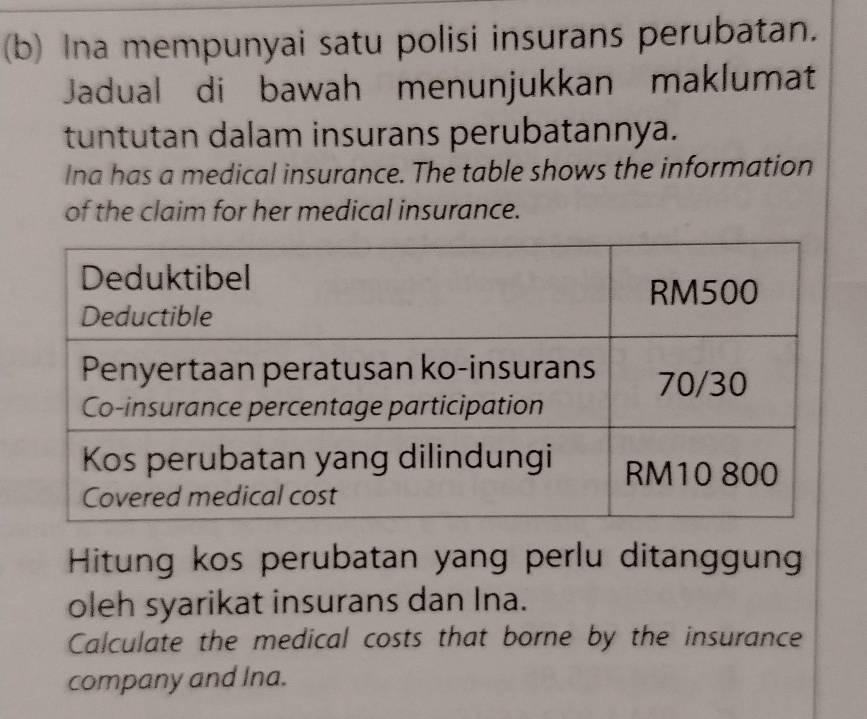 Ina mempunyai satu polisi insurans perubatan. 
Jadual di bawah menunjukkan maklumat 
tuntutan dalam insurans perubatannya. 
Ina has a medical insurance. The table shows the information 
of the claim for her medical insurance. 
Hitung kos perubatan yang perlu ditanggun 
oleh syarikat insurans dan Ina. 
Calculate the medical costs that borne by the insurance 
company and Ina.