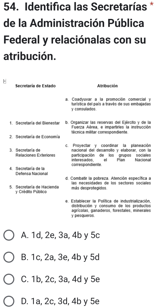 Identifica las Secretarías *
de la Administración Pública
Federal y relaciónalas con su
atribución.
Secretaría de Estado Atribución
a. Coadyuvar a la promoción comercial y
turística del país a través de sus embajadas
y consulados.
1. Secretaría del Bienestar b. Organizar las reservas del Ejército y de la
Fuerza Aérea, e impartirles la instrucción
técnica militar correspondiente
2. Secretaría de Economía
c. Proyectar y coordinar la planeación
3. Secretaría de nacional del desarrollo y elaborar, con la
Relaciones Exteriores participación de los grupos sociales
interesados, el Plan Nacional
4. Secretaría de la correspondiente.
Defensa Nacional
d. Combatir la pobreza. Atención específica a
las necesidades de los sectores sociales
5. Secretaría de Hacienda más desprotegidos
y Crédito Público
e. Establecer la Política de industrialización.
distribución y consumo de los productos
agrícolas, ganaderos, forestales, minerales
y pesqueros.
A. 1d, 2e, 3a, 4b y 5c
B. 1c, 2a, 3e, 4b y 5d
C. 1b, 2c, 3a, 4d y 5e
D. 1a, 2c, 3d, 4b y 5e